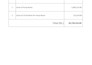do professional construction estimating, boq, quantity takeoff material takeoff